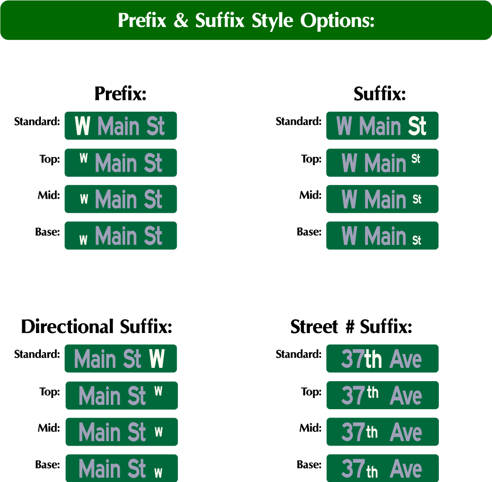 prefix suffix placement options